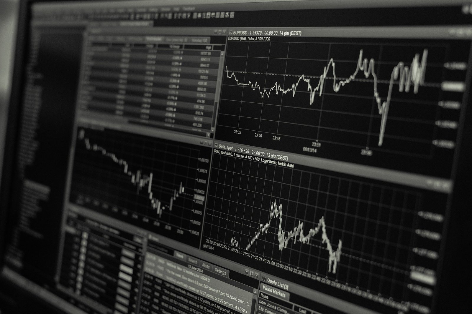 Currency Exchange